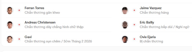 luc luong Barcelona vs Real Oviedo