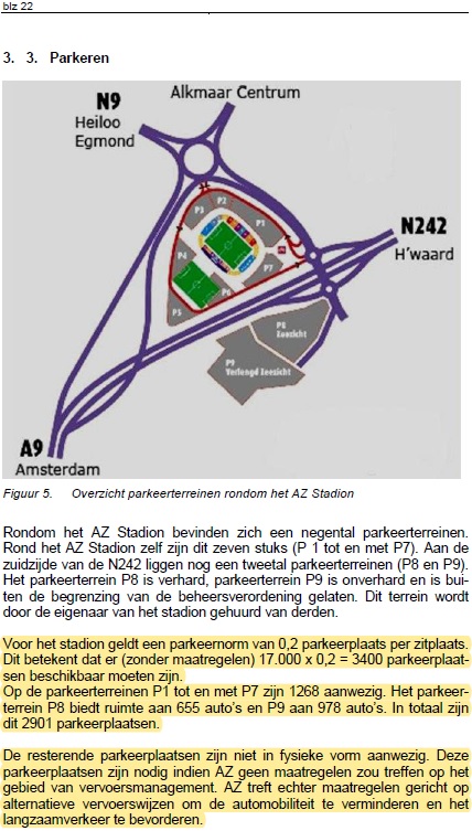 beheersverordening parkeren