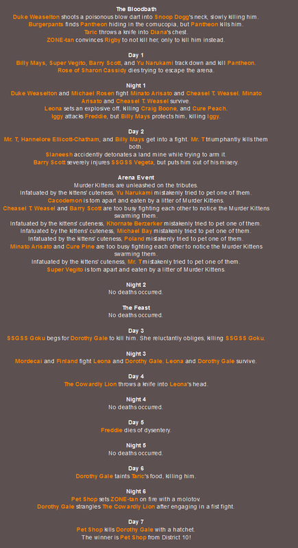 FireShot Capture 47 - BrantSteele Hunger Games S