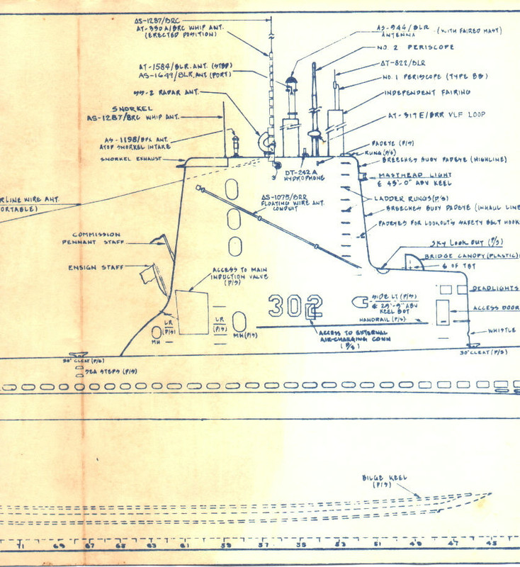 H-Graphic_Sailplan