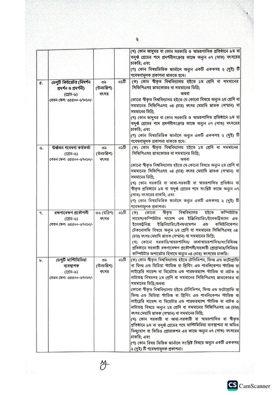 July-36-Mass-Uprising-Memorial-Museum-Job-Circular-2026-PDF-02