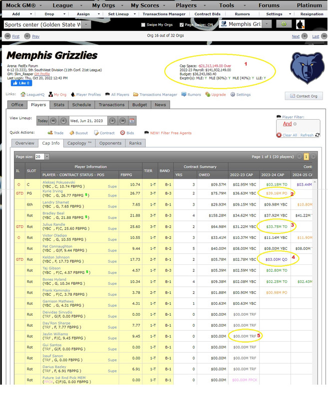 Мемфис для FAQ