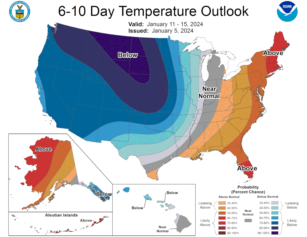 610temp.new