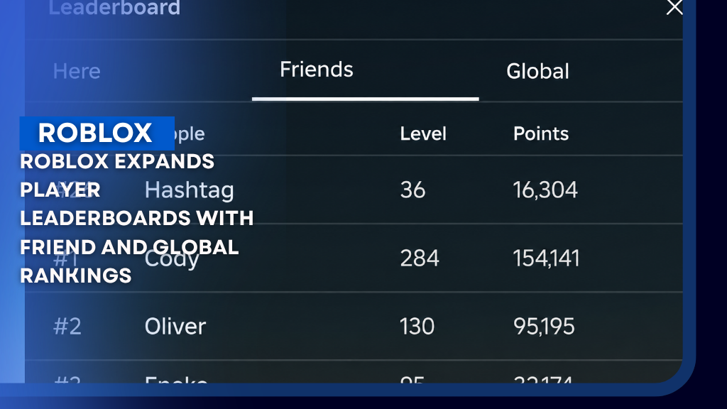 Roblox Expands Player Leaderboards With Friend and Global Rankings