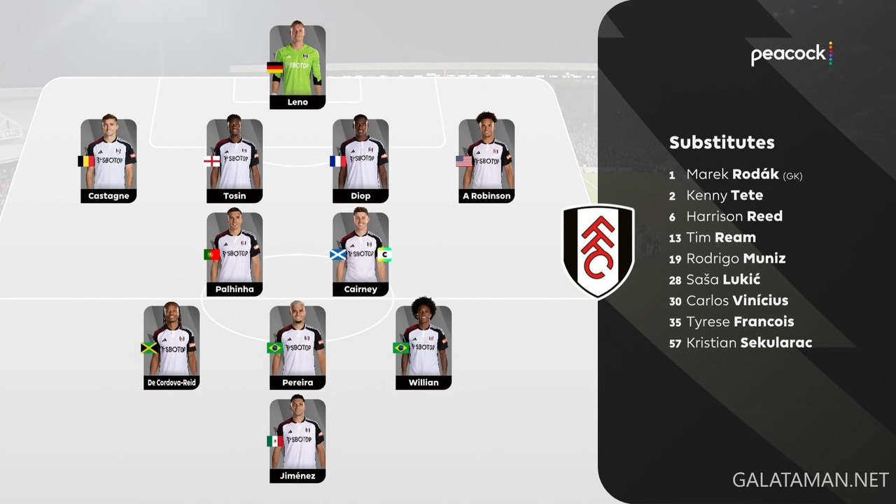 [Image: 20240130-FUL-EVE-EPL-1-1080-ts-snapshot-08-53-377.jpg]