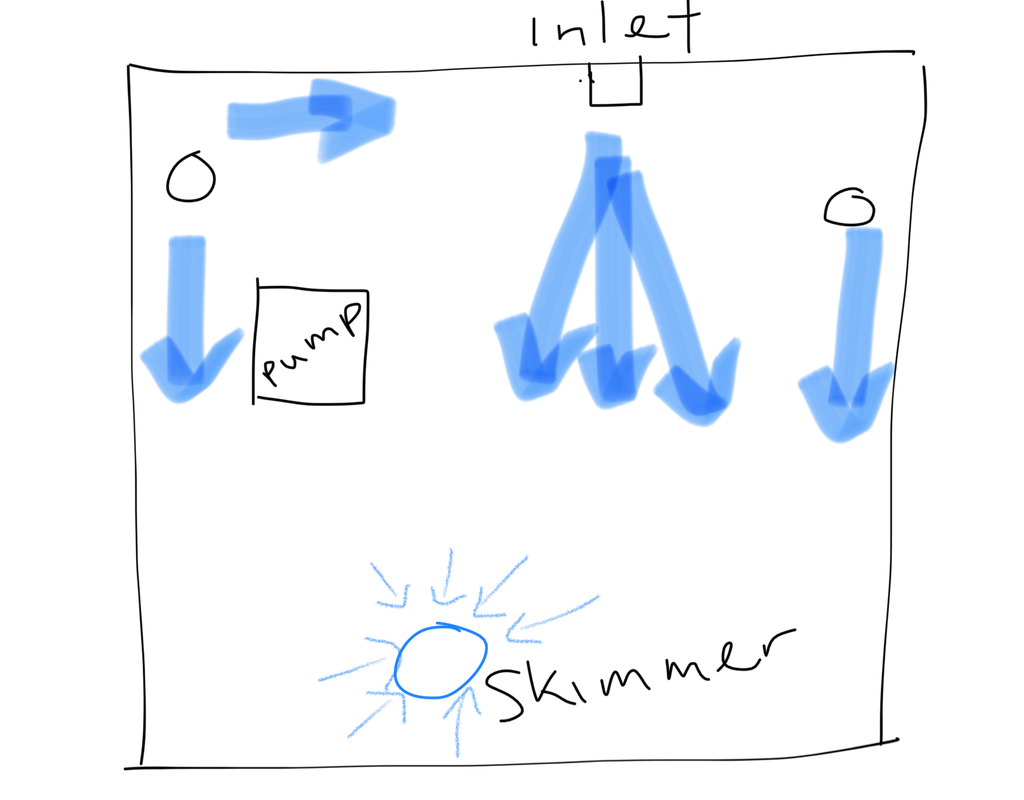 40E1305C-3B01-4729-A250-7B8736B9D5A4