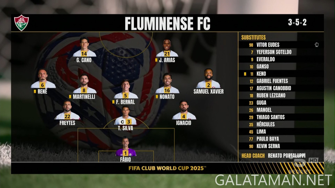[Image: 20250630-INT-FLU-FCWC-F-IT-1080-ts-snaps...34-212.jpg]