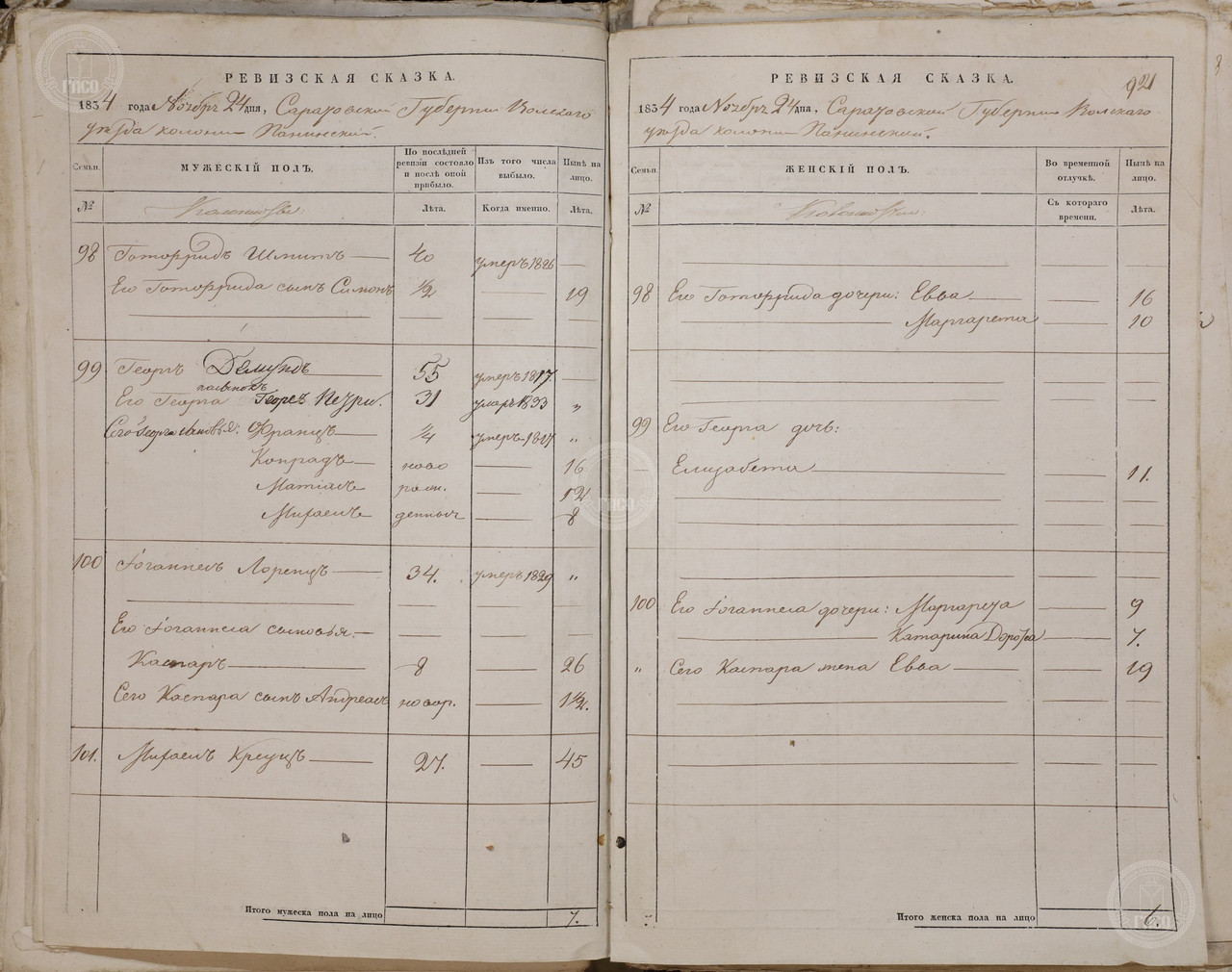 Шёнхен 1834 100 Иоганнес Лоренц