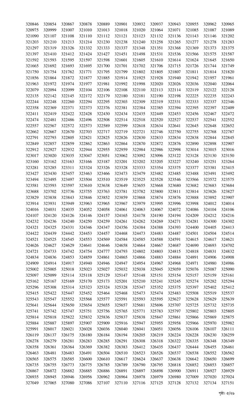 Combined-11-Bank-Officer-MCQ-Exam-Result-2026-PDF-05