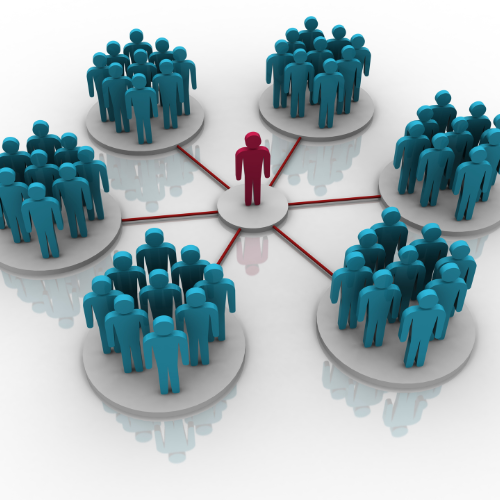 Desarrollo de Habilidades de Liderazgo