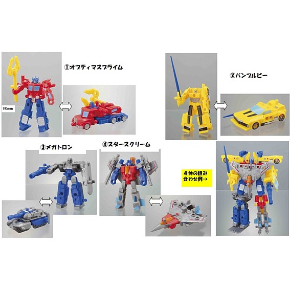 Kabaya-Combiner-Transformers-2