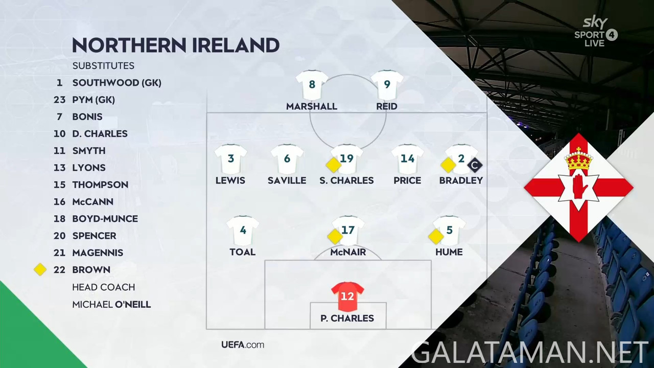 [Image: 10-12-20-30-01-Sky-Sport-4-NZ-Belarus-vs...20-658.jpg]