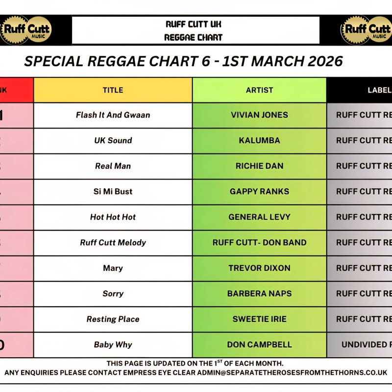 Ruff Cutt - Special Reggae Chart March 2026 (Ruff Cutt Records) �lbum V.A 2026
