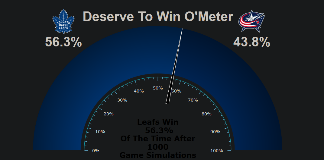 Game-4-deserve-to-win.png