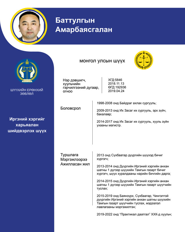 Иргэний хэргийг харьяалан шийдвэрлэх анхан шатны шүүхийн шүүгчид нэр дэвшигч Б.Амарбаясгалангийн мэргэжлийн үйл ажиллагааны танилцуулга