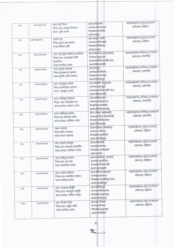 Bangladesh-Railway-Wayman-Job-Appointment-Letter-and-Joining-Notice-From-Panel-List-2024-PDF-08