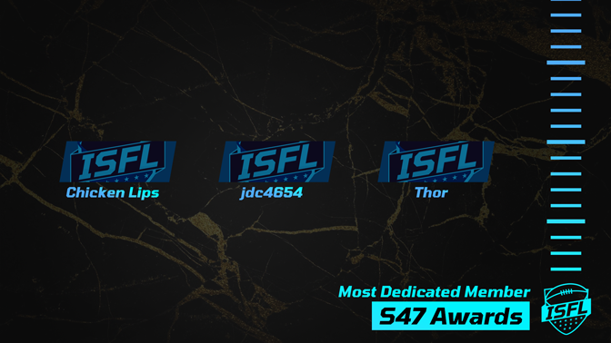 031_ISFL_most_dedicated_member_NOM