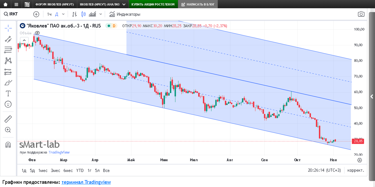 изображение_2024-11-02_202643560
