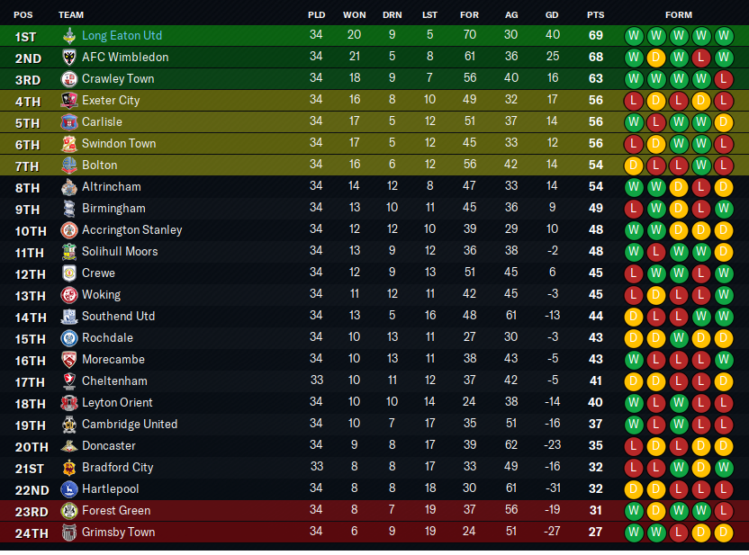2029-2-4-Surprisingly-holding-table.png