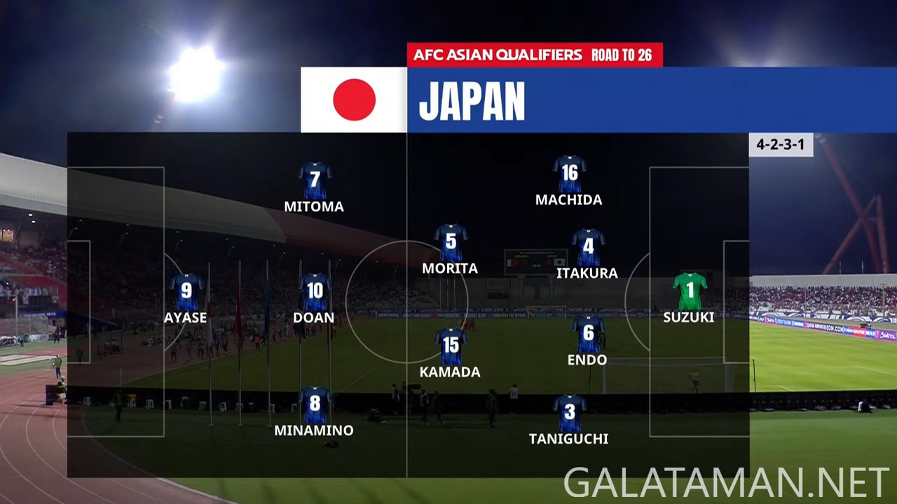 [Image: 20240910-BAH-JPN-WCQ-F-EN-1080-mkv-snaps...55-269.jpg]