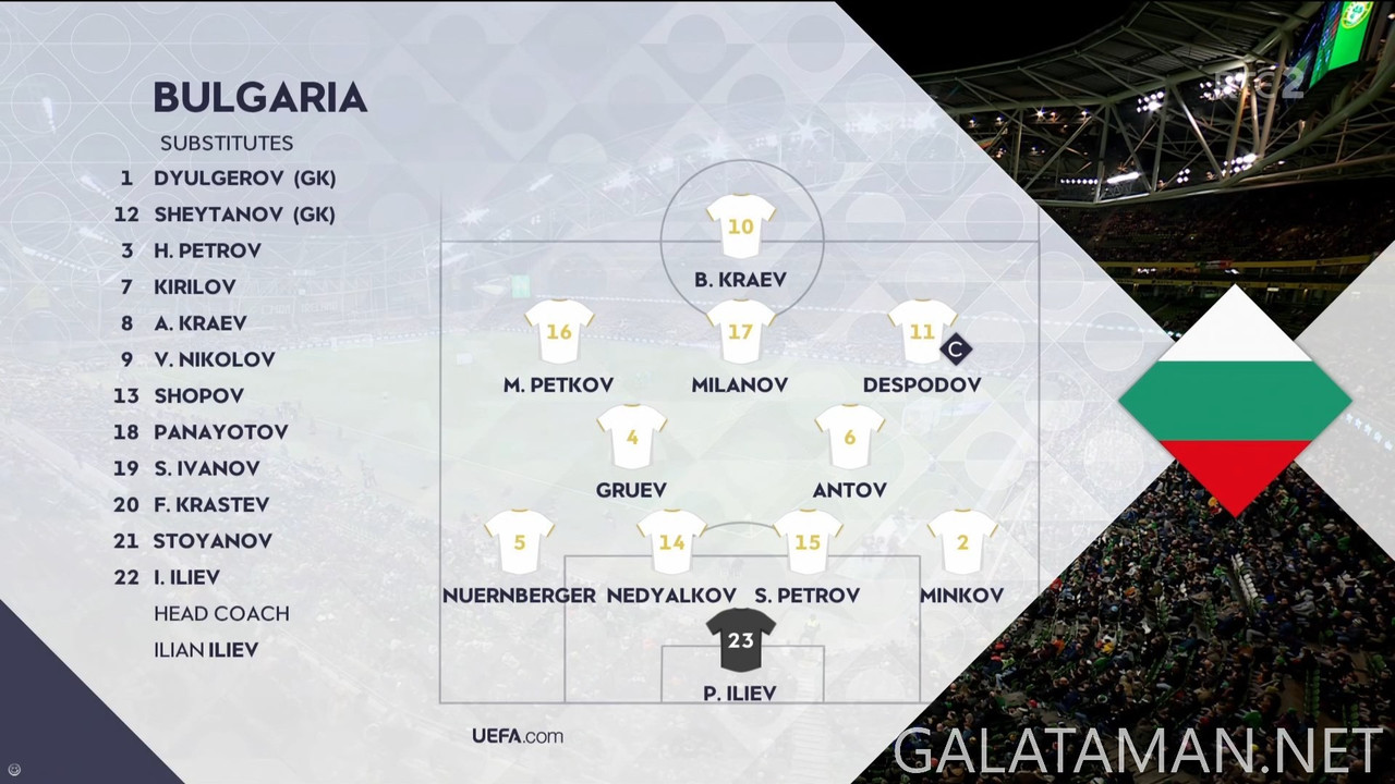03-23_20-00-02_RTÉ Two FHD_Republic of Ireland vs Bulgaria.ts_snapshot_00.44.45.015