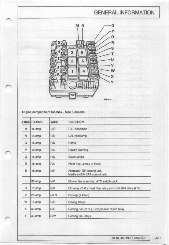 Engine-Fusebox.jpg