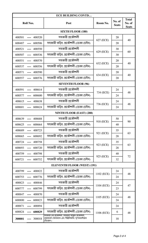 BIWTA-Exam-Seat-Plan-2023-PDF-2