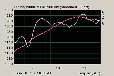 172_n10_p2nf
