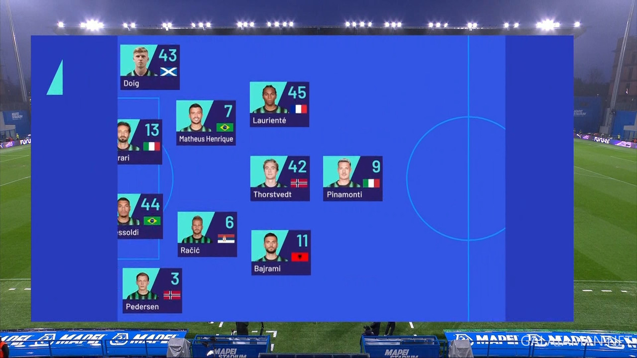 20240228-SAS-NAP-SA_1ES.ts_snapshot_00.31.409