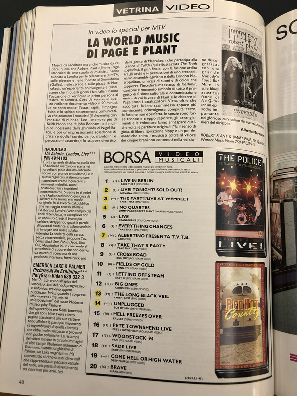 Musica e dischi June 1995 issue 576 p 48 music video chart