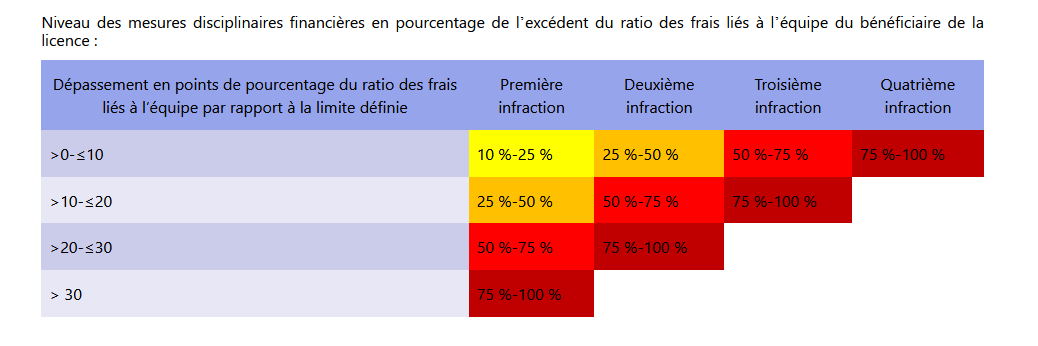 https://i.postimg.cc/qRbJQJcj/Sans-titre.png