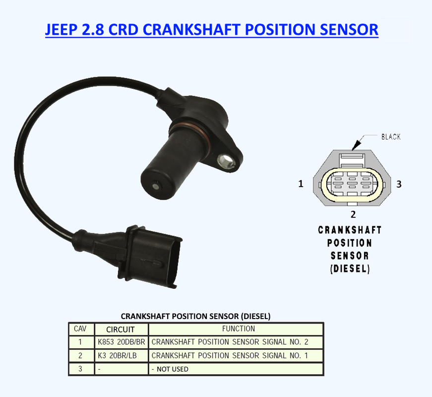 LOST JEEPS • View topic Crank no start P0725 engine speed sensor circuit