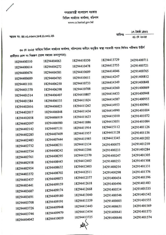 Civil-Surgeon-Office-Barishal-Exam-Result-2025-PDF-3
