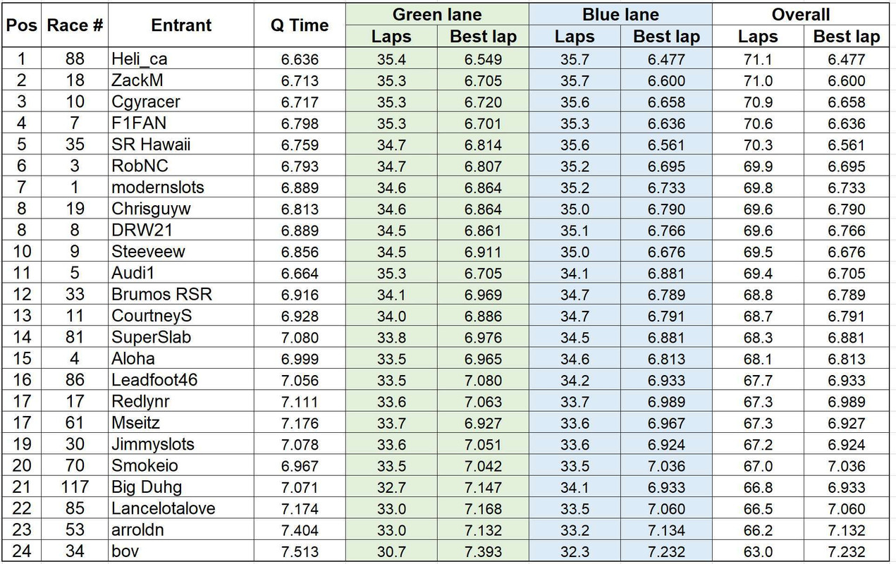 [Image: 5-C6-CA2-DB-FE4-C-48-E1-9420-D81718989-DD9.jpg]