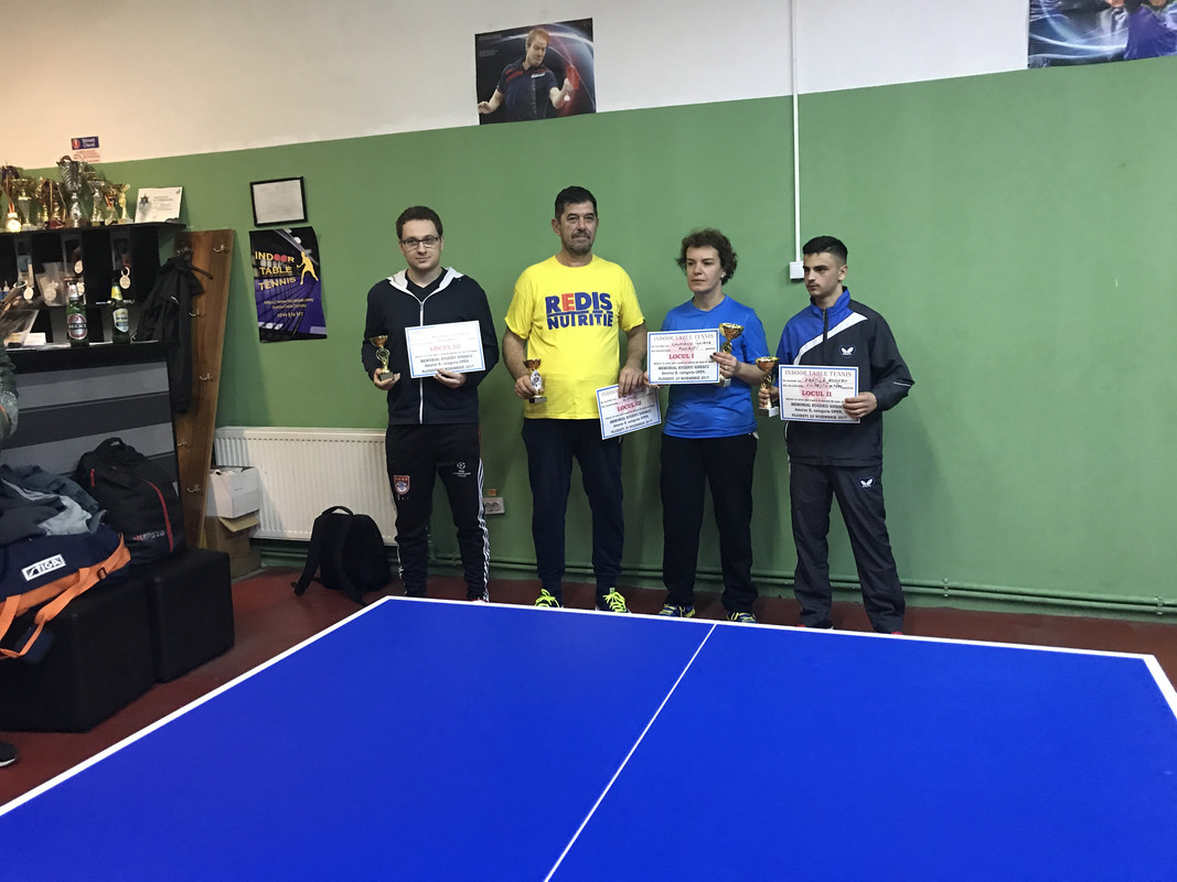 C070A1C2-96BD-43DC-8E4C-937BEA0BC43B