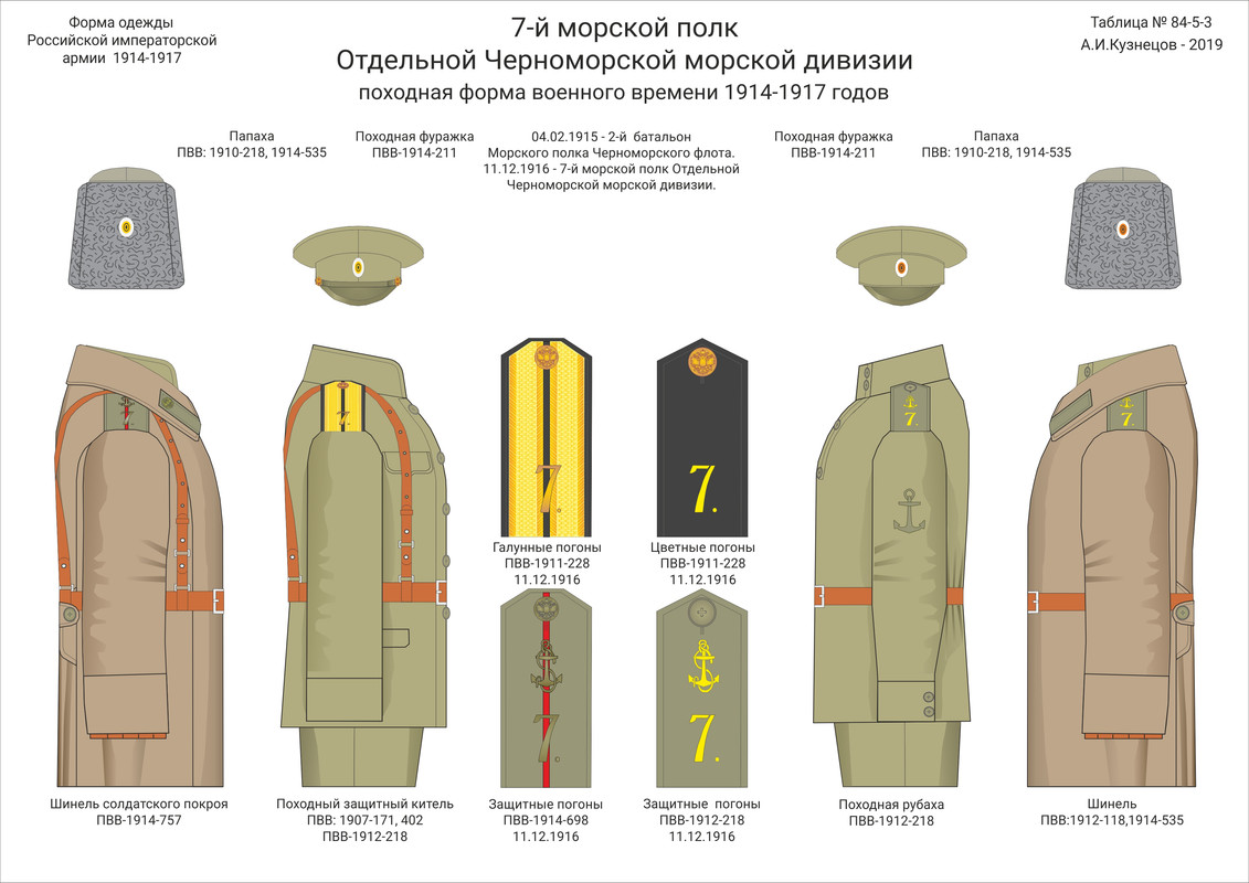 084-5-03  Морп ОЧМД пох
