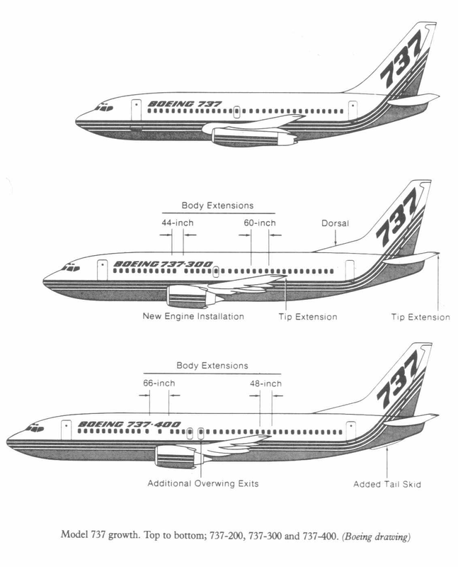 B737-evo.png