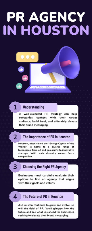 PR Agency in Houston (1)