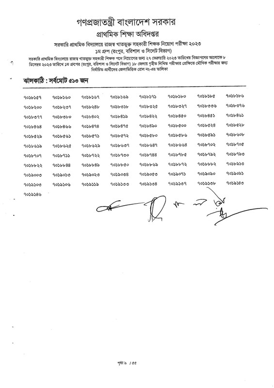 Primary-1st-Phase-Exam-Result-2023-PDF-10