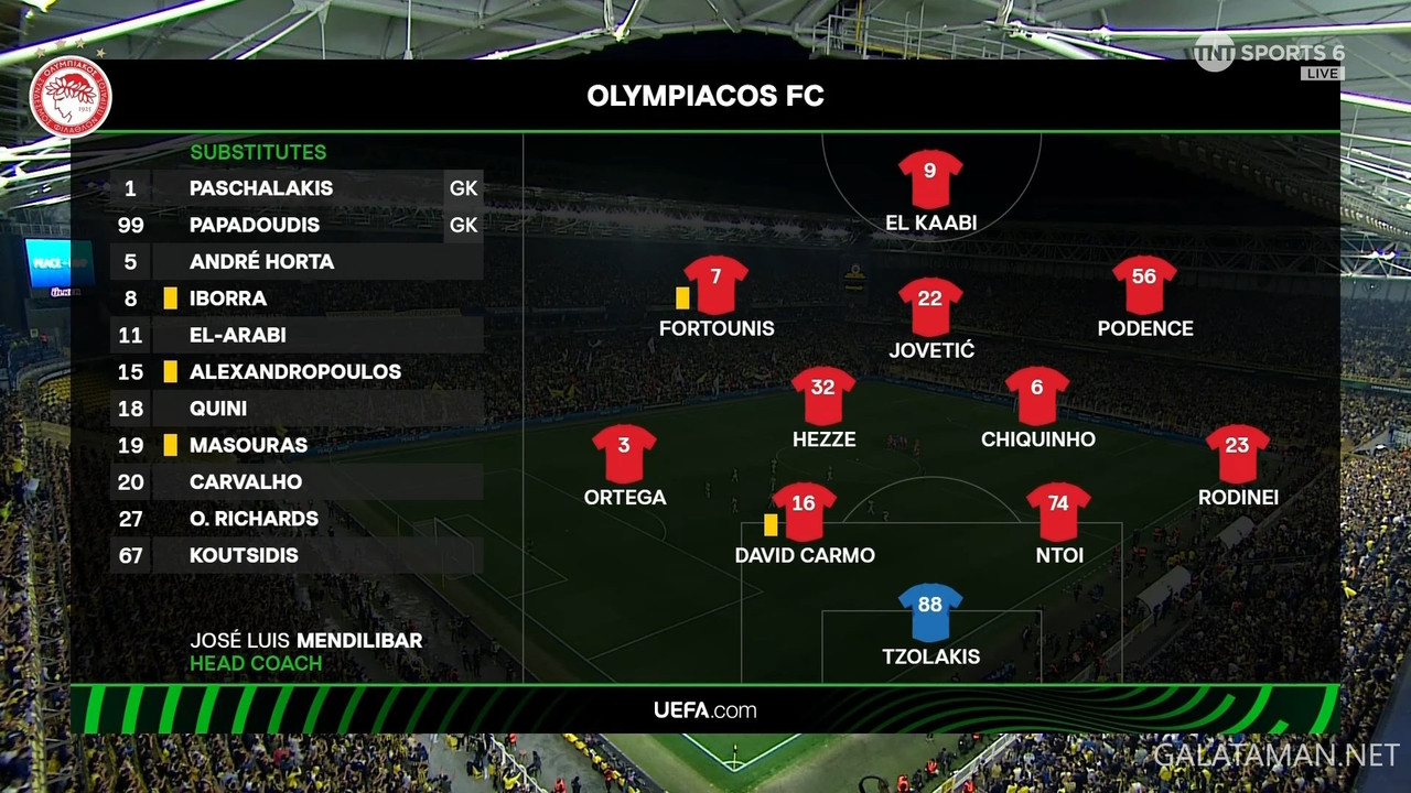 04-18_20-54-54_Disc  UK - Event 03_Fenerbahçe vs Olympiacos_fixed.ts_snapshot_05.11.059