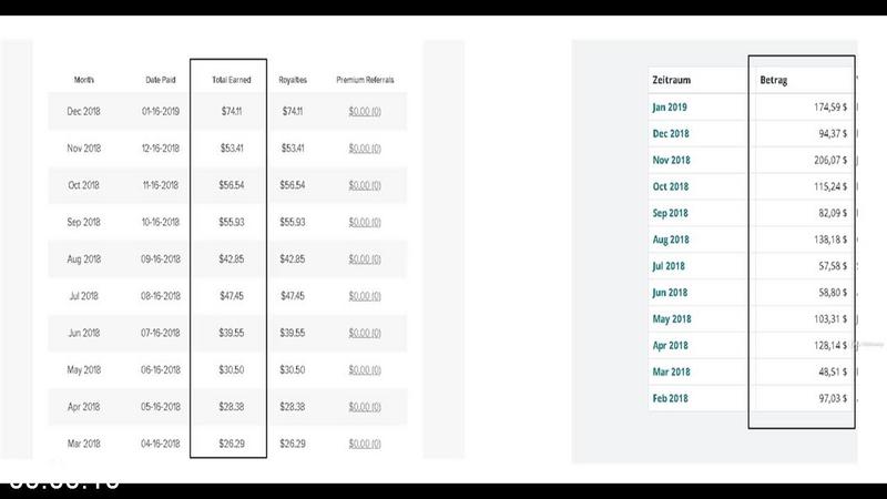 [Image: How-to-start-selling-online-courses-and-...income.jpg]