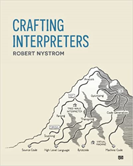 Crafting Interpreters Crafting Interpreters