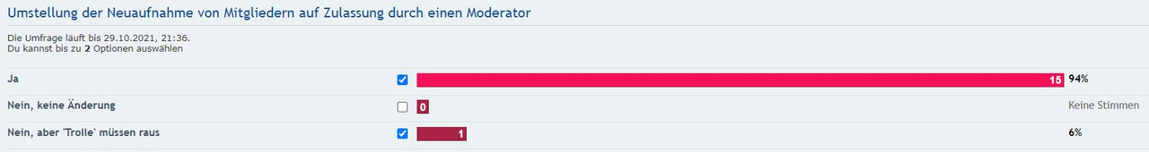 Forum Freigabe Admin 2021 10 15