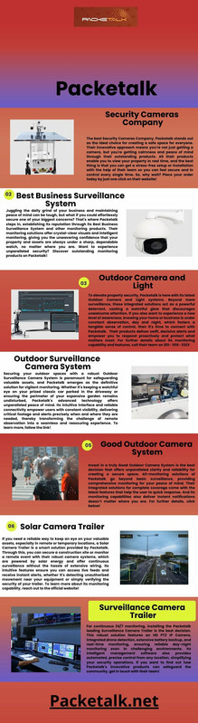 Infographic Of Solar Camera Trailer 20 July 2026