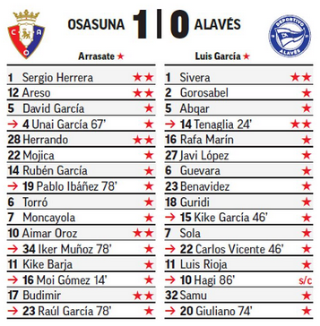 Seleccionadores - 15ª Jornada - Página 3 J15-P10