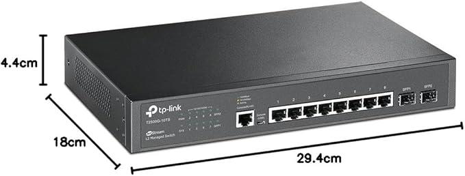 Integração com Omada SDN