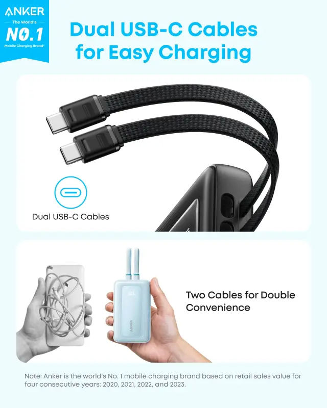 Anker Zolo Power Bank 10000mAh 35W with Built-in Dual USB-C
