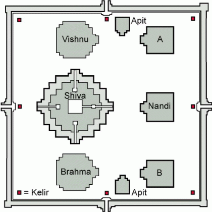 bagan-prambanan