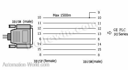 GE Fanuc Cable IC690USB901 Pinout