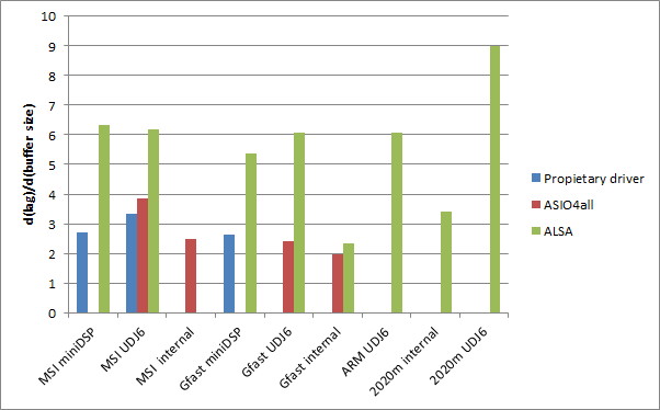 https://i.postimg.cc/qRqdVgk9/graph2.png